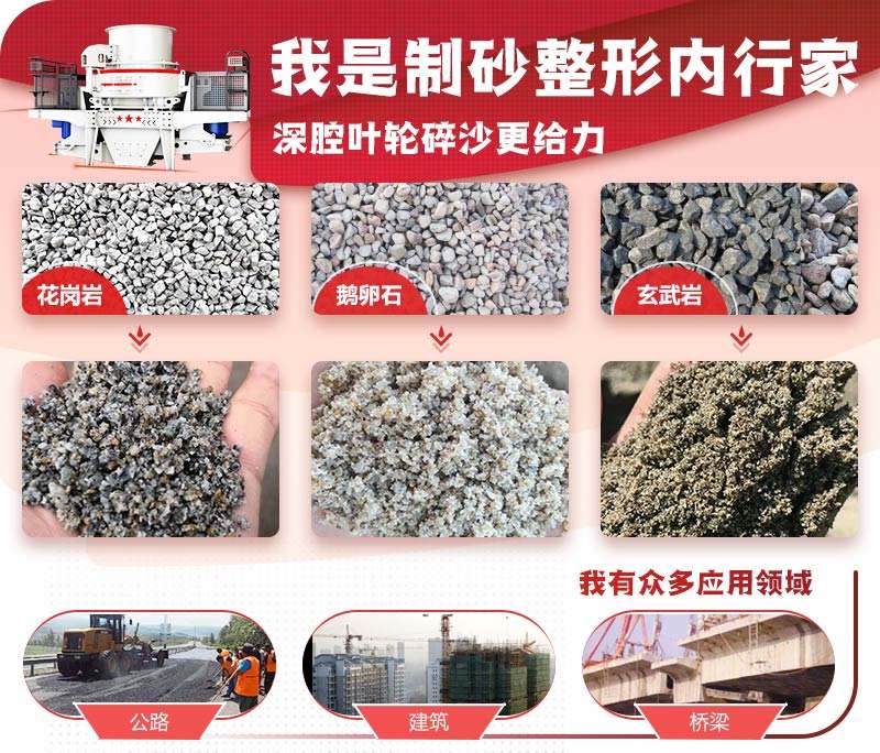 HVI沖擊式制砂、整形機(jī)應(yīng)用圖