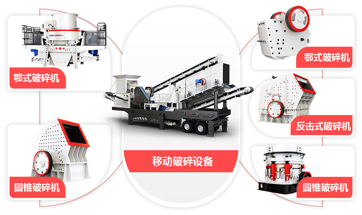 流動(dòng)山石破碎車模塊化設(shè)計(jì)，實(shí)現(xiàn)一機(jī)通用