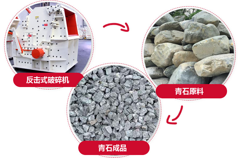 整形青石碎石機(jī)物料粒度均勻，粒形好看