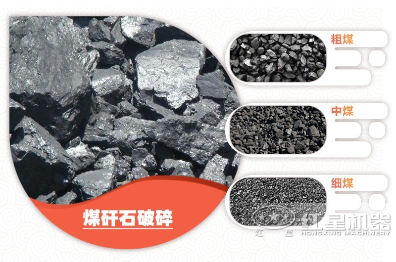 煤可破碎成各種粒度規(guī)格，售價(jià)不同
