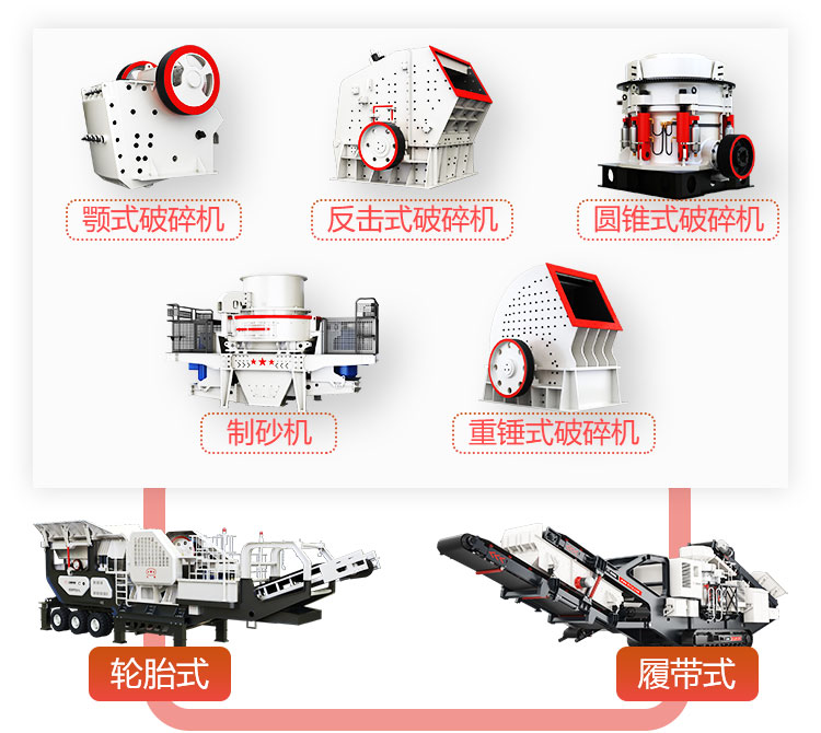 一機多用，減少生產(chǎn)線投資成本40%
