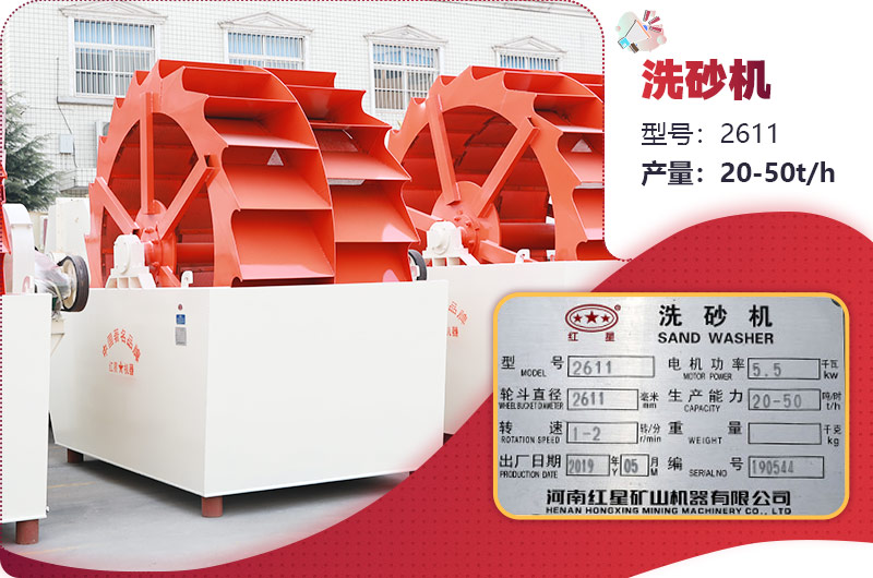 圖2：2611型號、兩輪