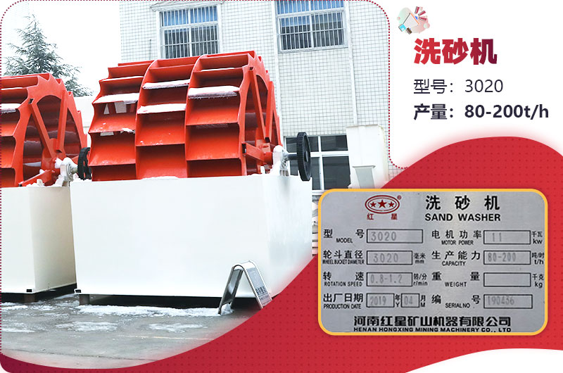 圖3：3020型號、三輪